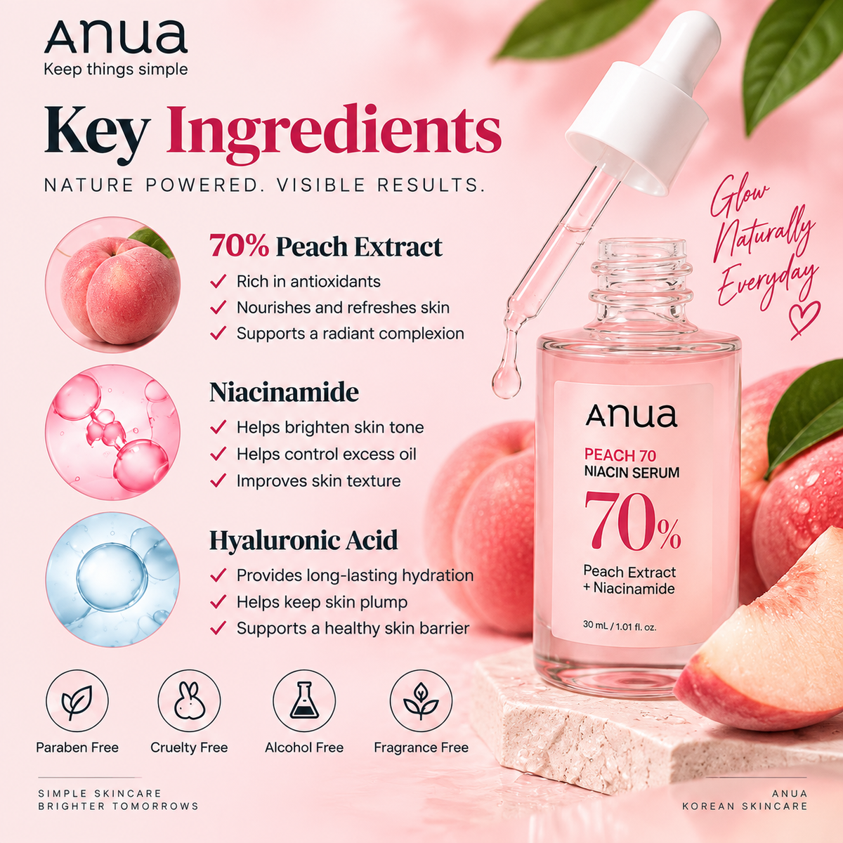 Anua Peach 70 Niacin Serum 30ml | Brightening & Hydrating Korean Face Serum