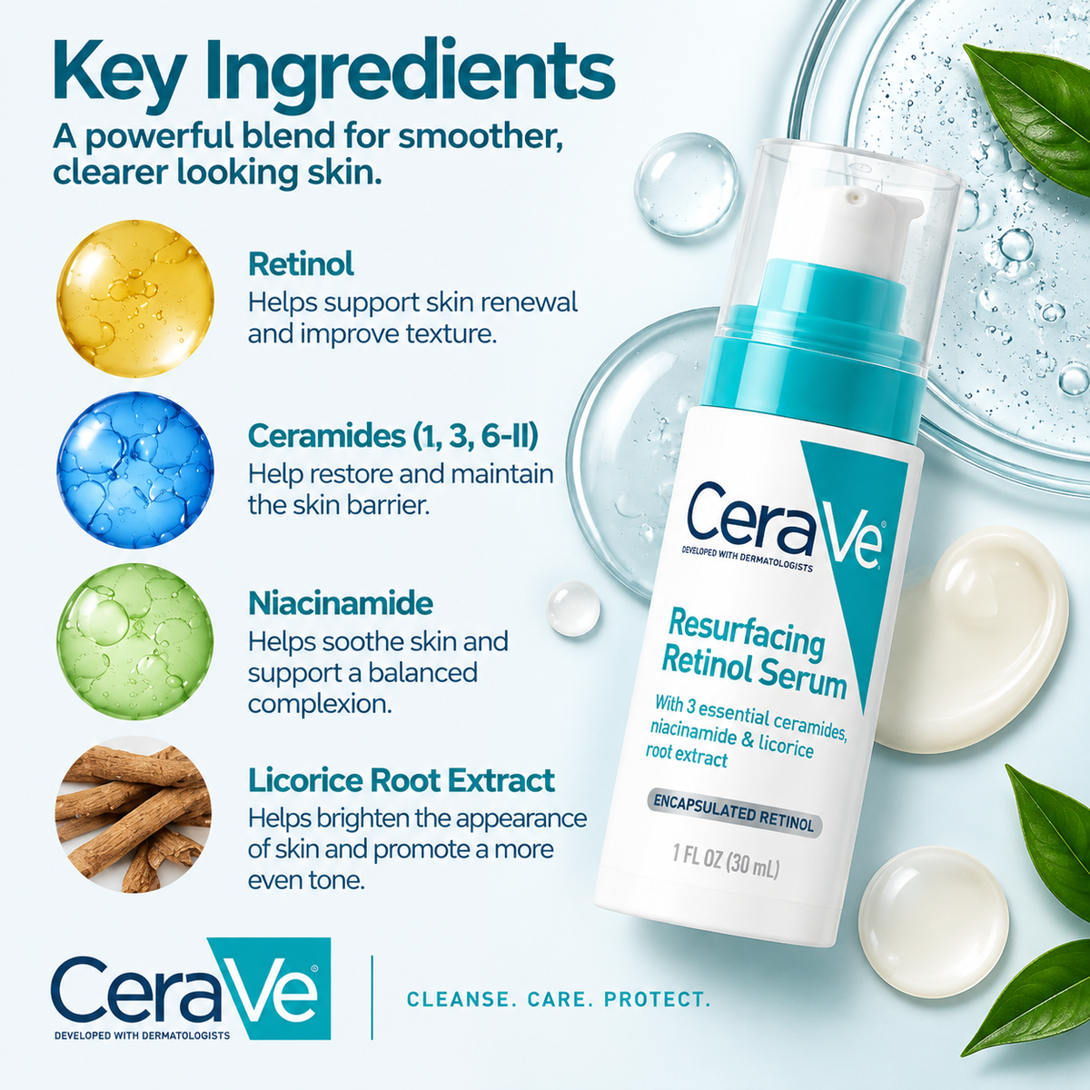 CeraVe Resurfacing Retinol Serum 30ml | Retinol Serum for Pores, Texture & Skin Renewal