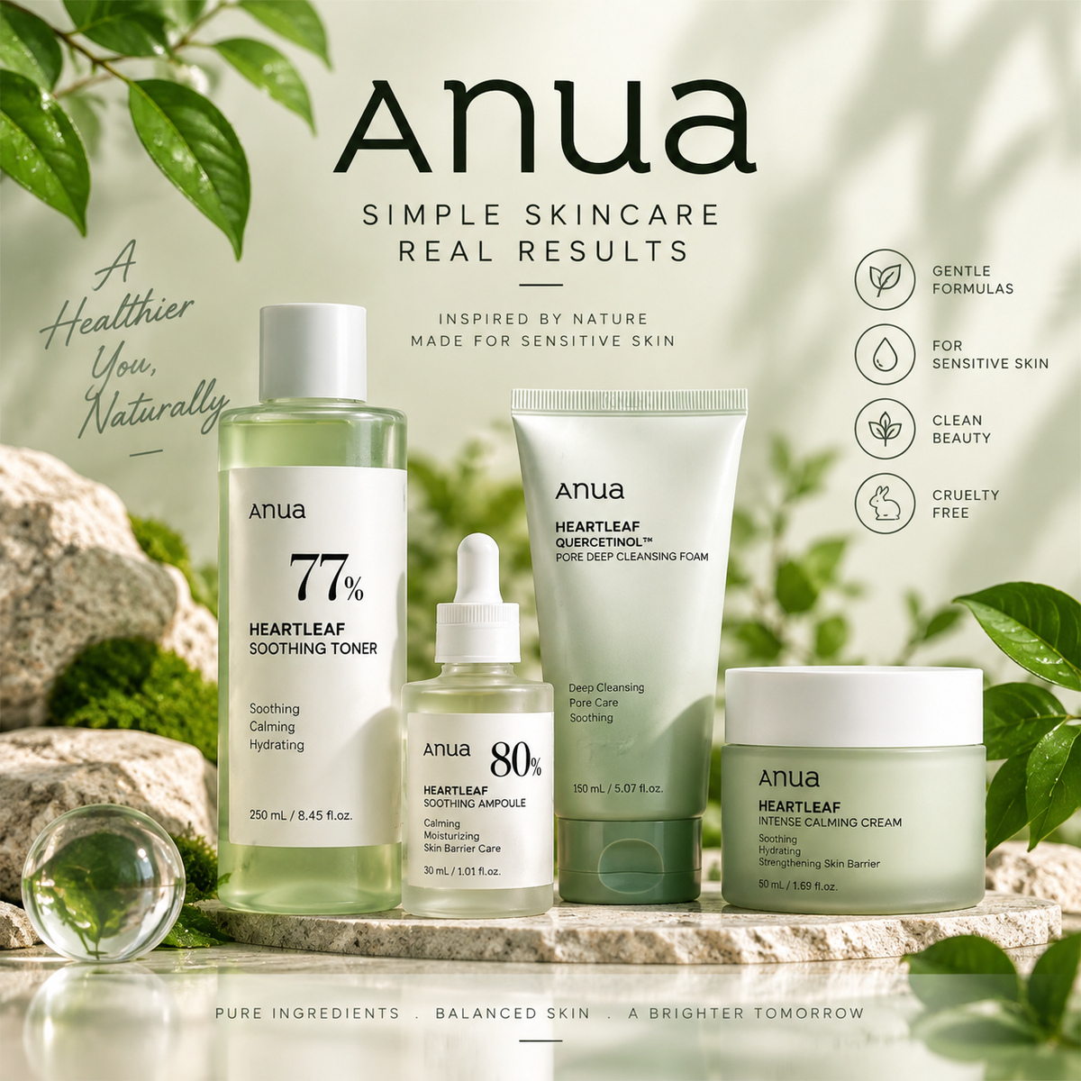 ANUA