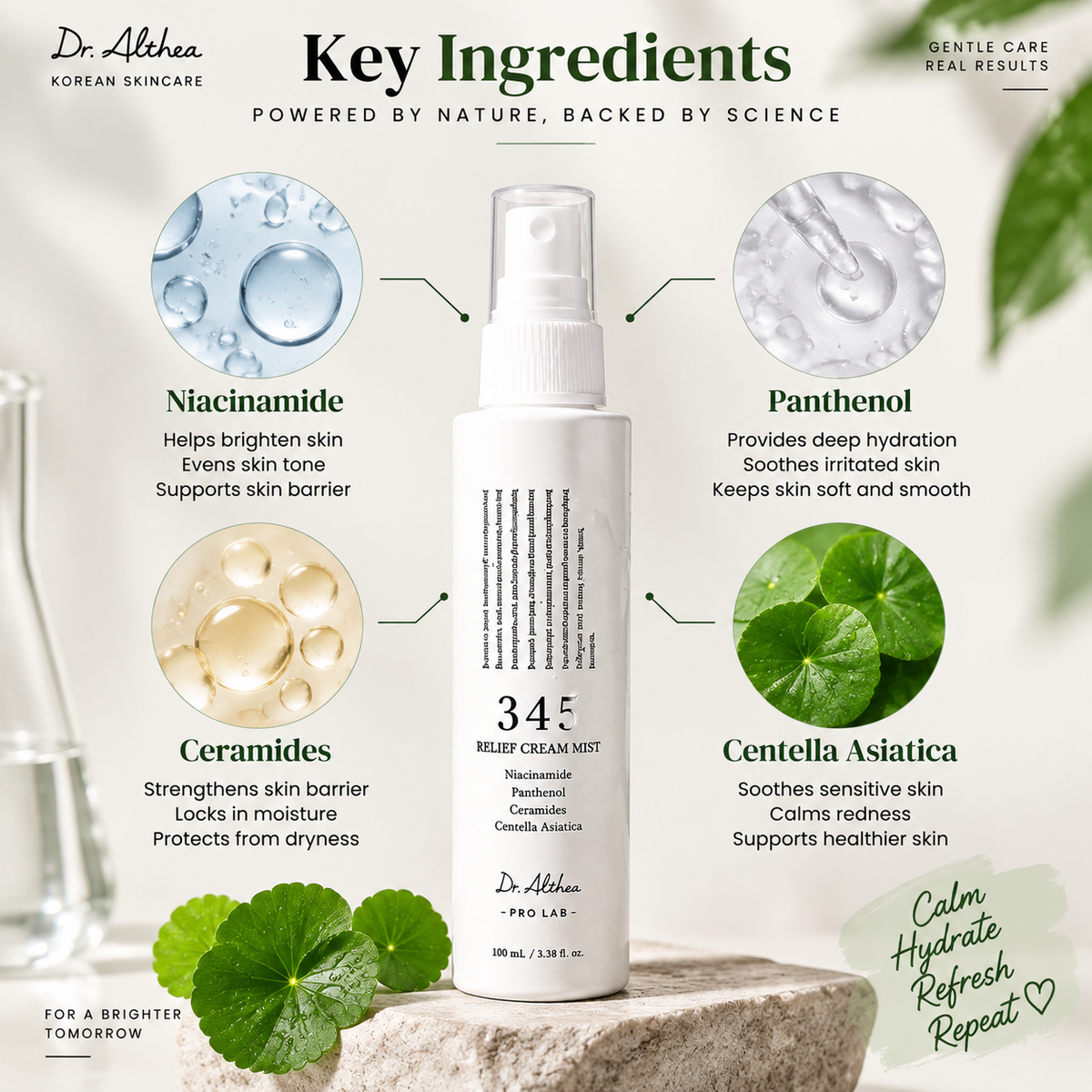 Dr. Althea 345 Relief Cream Mist 50ml | Soothing & Barrier Repair Korean Moisturizer