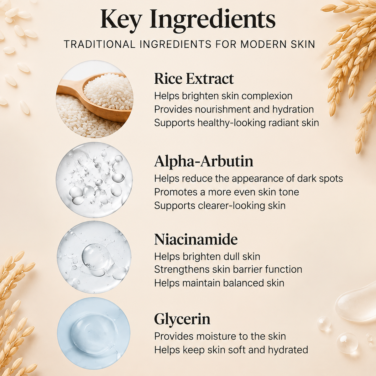 Beauty of Joseon Glow Deep Serum Rice + Alpha-Arbutin 30ml | Brightening & Hydrating Korean Face Serum